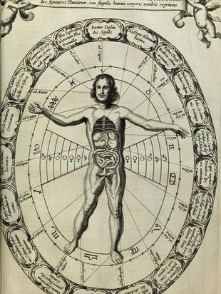 %d0%b0%d1%81%d1%82%d1%80%d0%be%d0%bb%d0%be%d0%b3%d0%b8%d1%8f