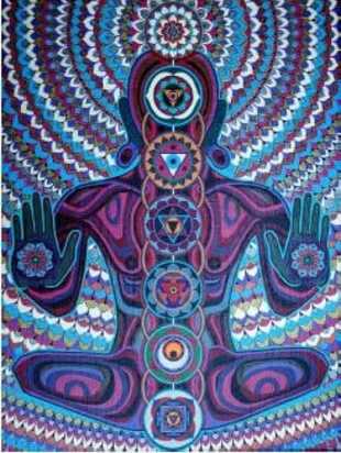 энергетика и астрология человека